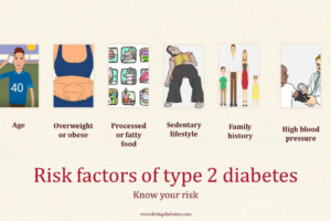 Untitled design - diabetes care and management