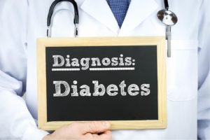 Diagnose diabetes